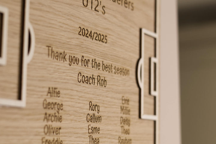 Football Coach Appreciation Plaque