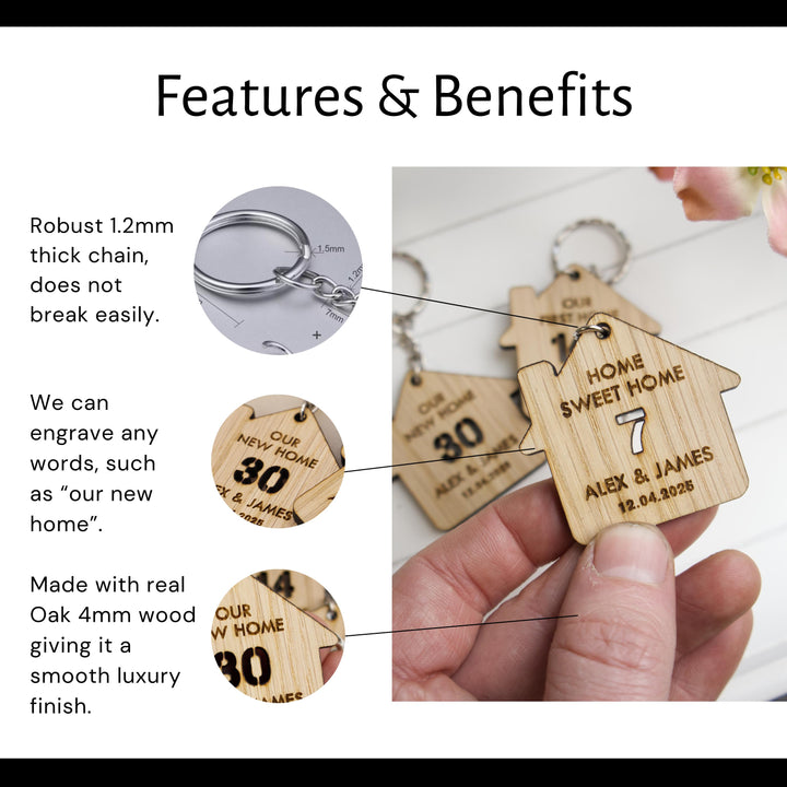 Number Housewarming Keyrings