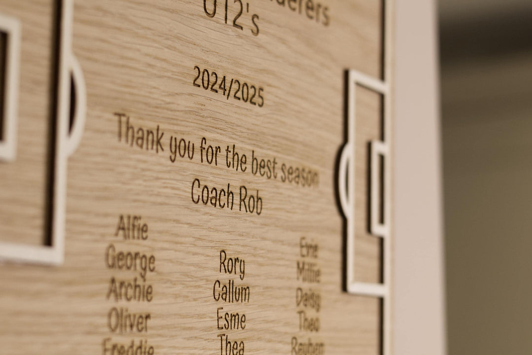 Football Coach Appreciation Plaque